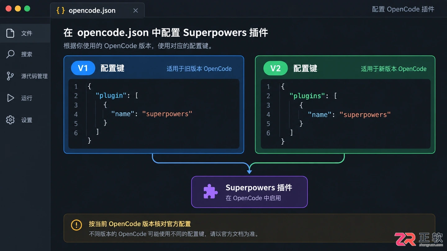 opencode安装使用superpowers详细教程