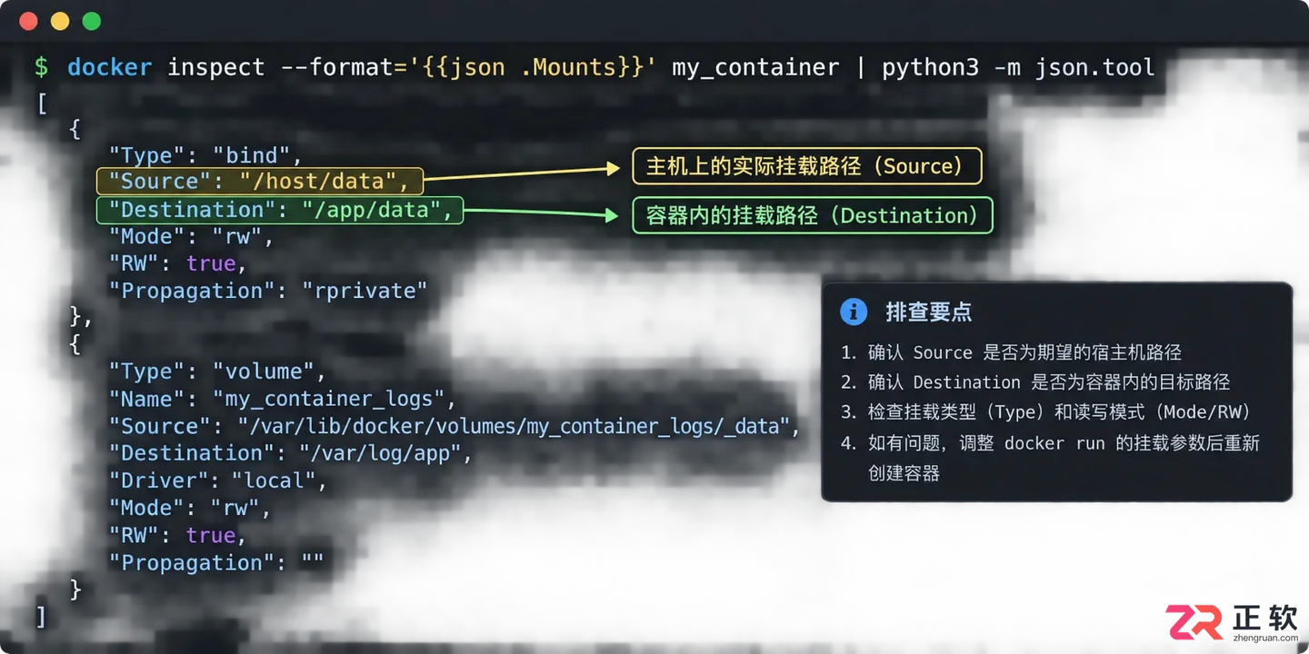docker 容器无法启动的配置检查命令及排查方法