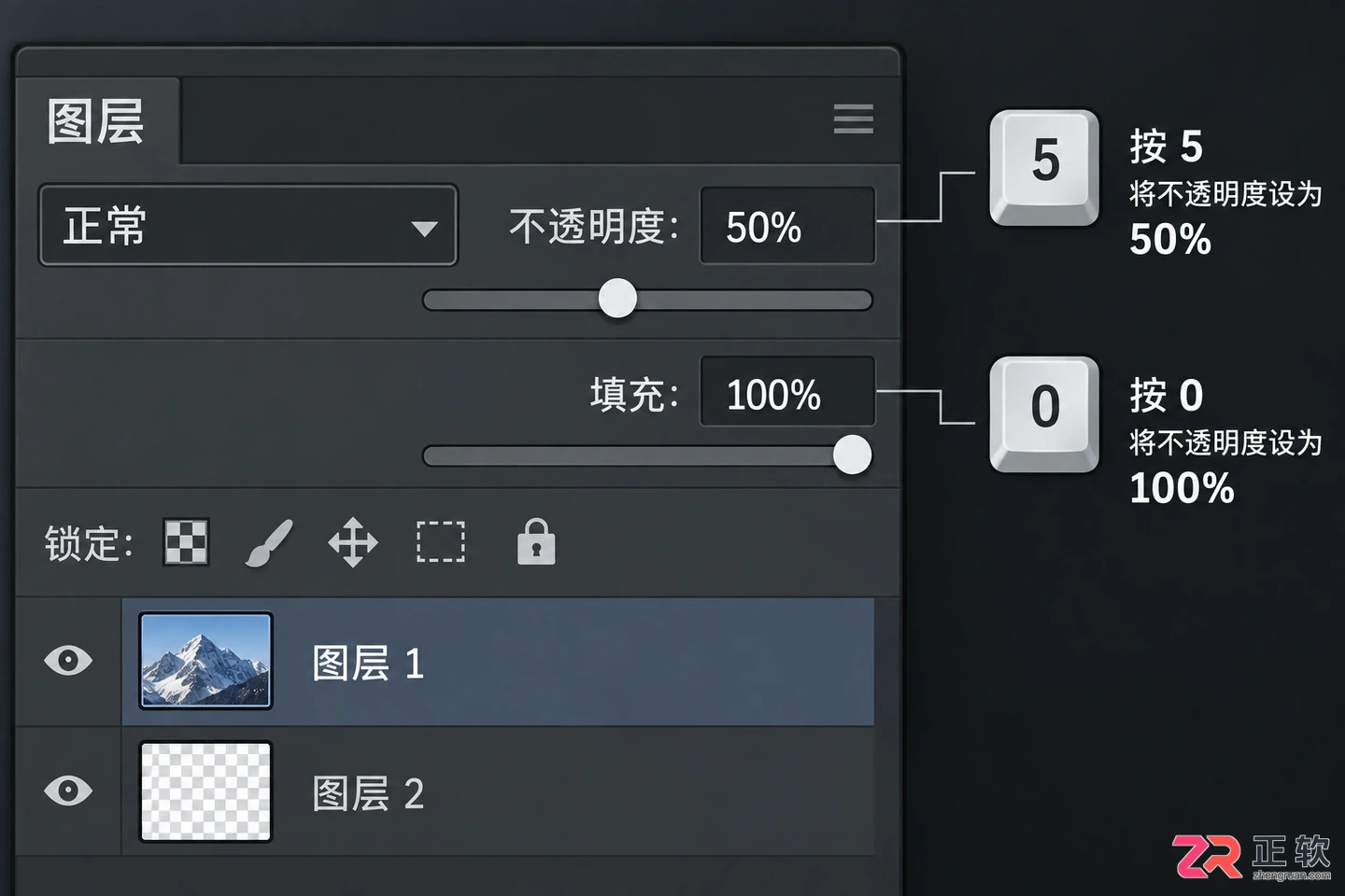 Photoshop快捷键教程大全:PS常用快捷键及使用方法一览