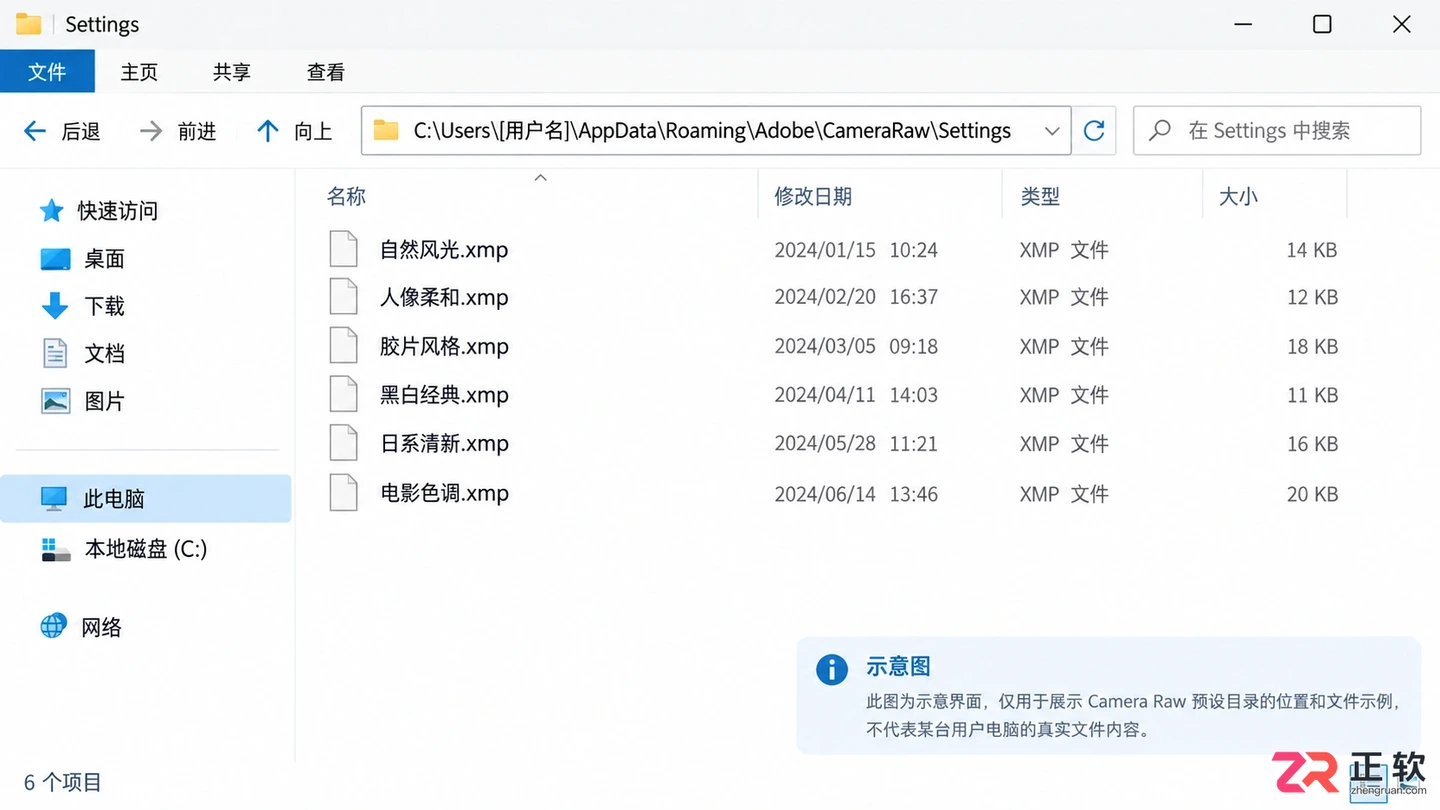 Photoshop调色预设下载 导入与存放位置教程