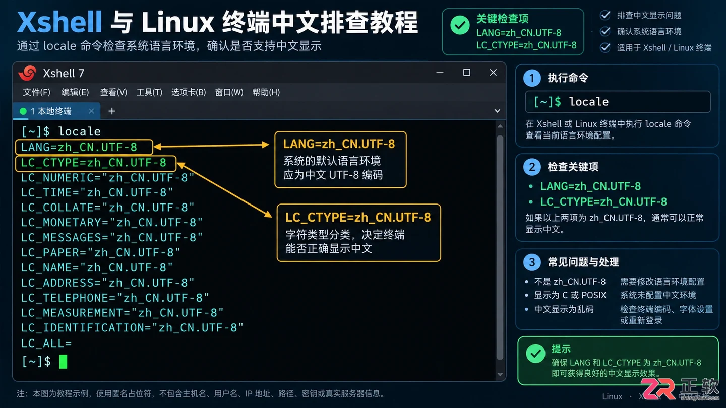 Xshell中文显示不全怎么解决才能正常显示不乱码