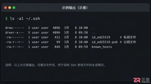 GitLab配置SSH免密登录步骤详解