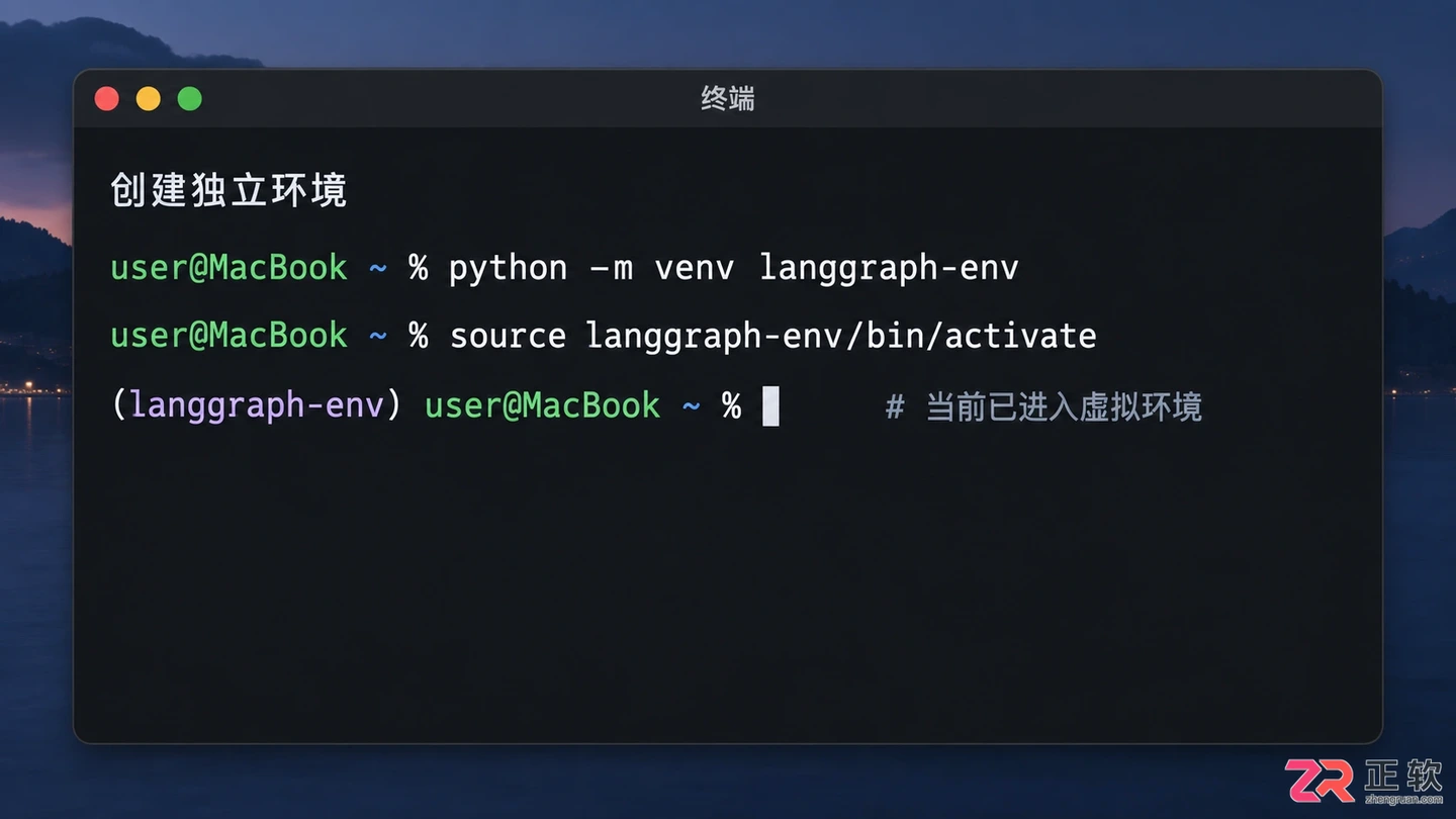 LangGraph官网下载入口及安装步骤详解