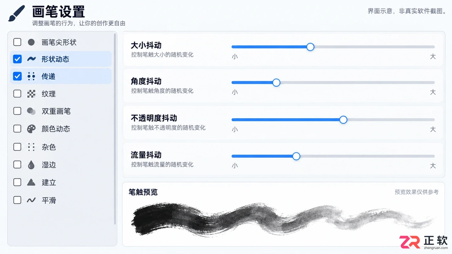 Photoshop画笔工具怎么用？基础操作与实用技巧