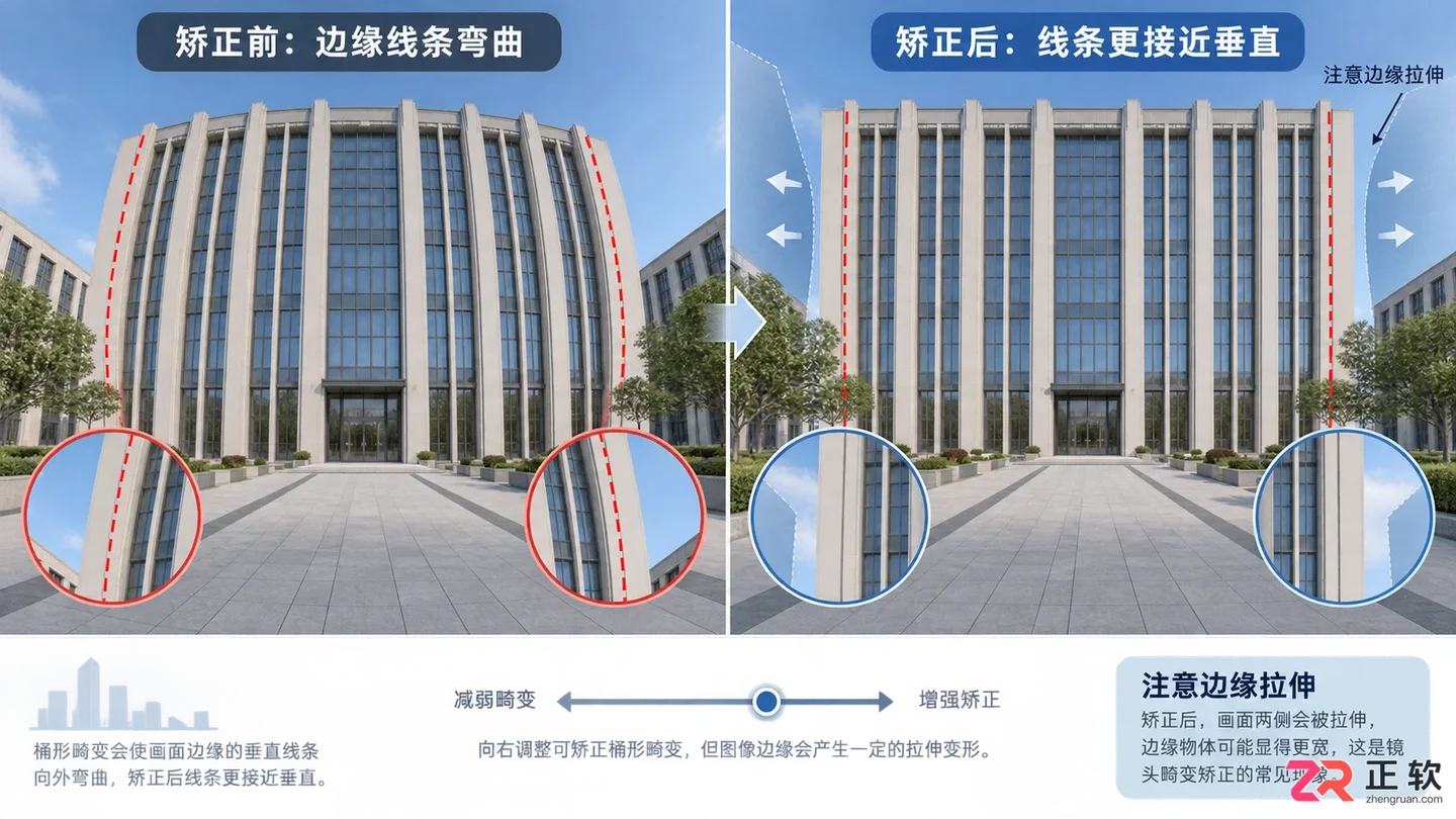 3dmax摄像机视图怎么调？视角设置与镜头矫正方法