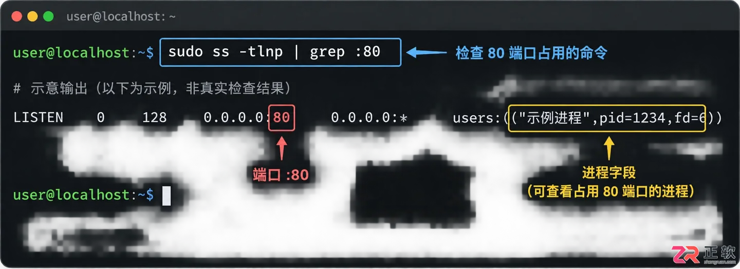 apache安装全过程详解教程新手完整操作步骤