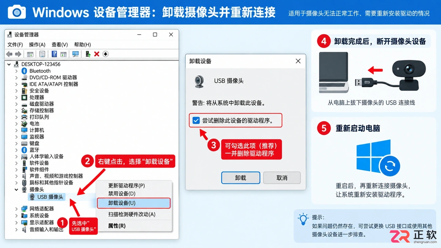 摄像头无法识别usb设备怎么办?实用排查解决方法