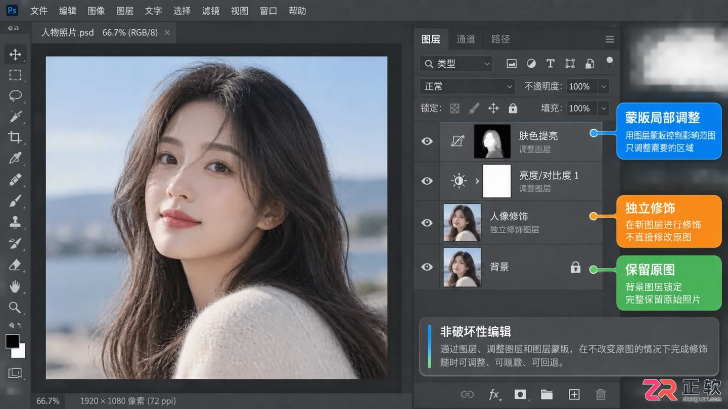 Photoshop修图师需要学什么?技能与常用软件介绍