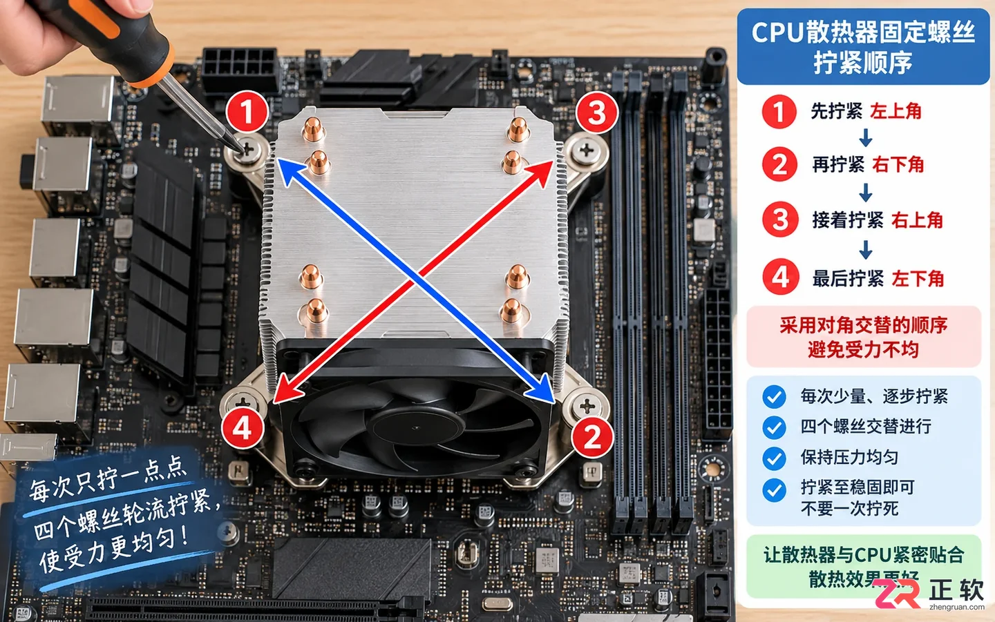 CPU硅脂涂抹方法图解及正确操作步骤