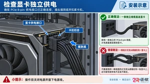电脑换显卡后没画面怎么回事?供电与接口排查方法