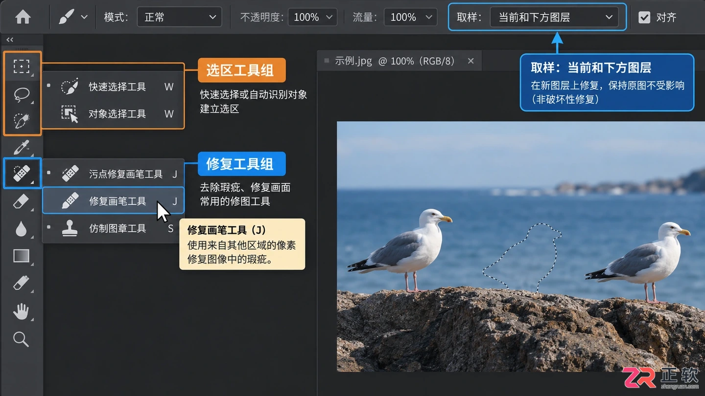 Photoshop修图师需要学什么?技能与常用软件介绍