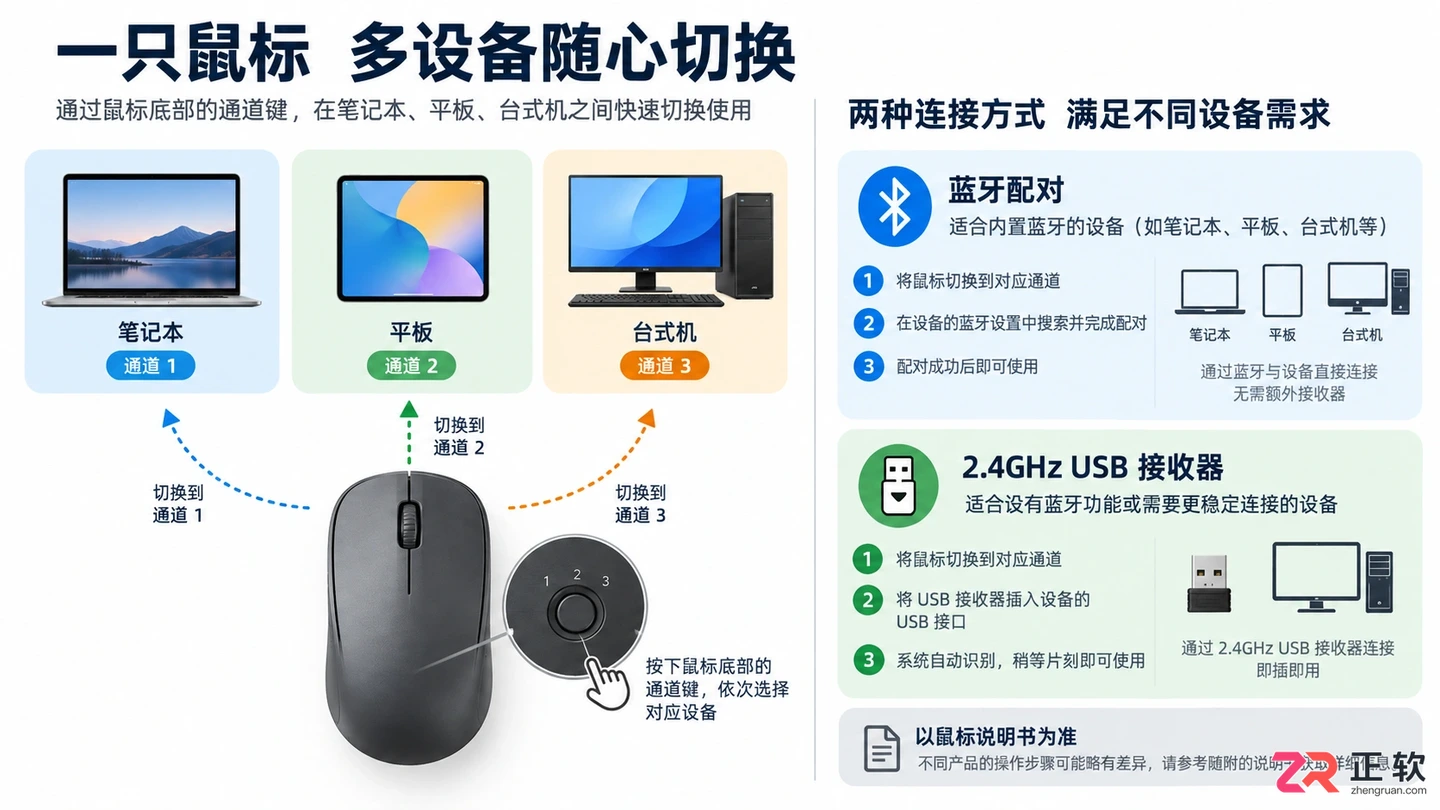 蓝牙鼠标连接不上的解决方法是什么？排查配对与驱动故障