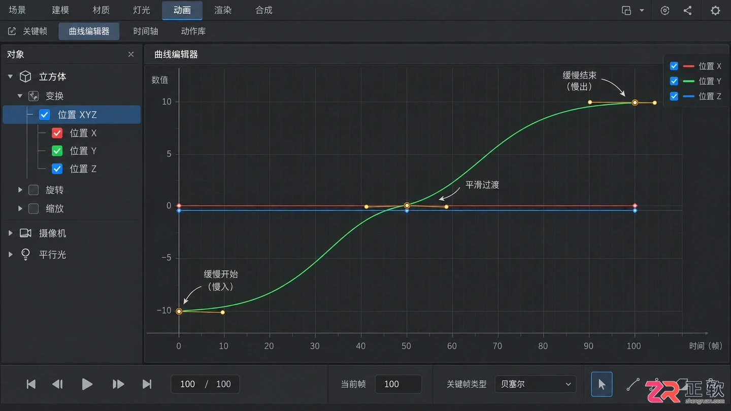 3dmax动画制作入门教程:完整动画制作流程与详细步骤