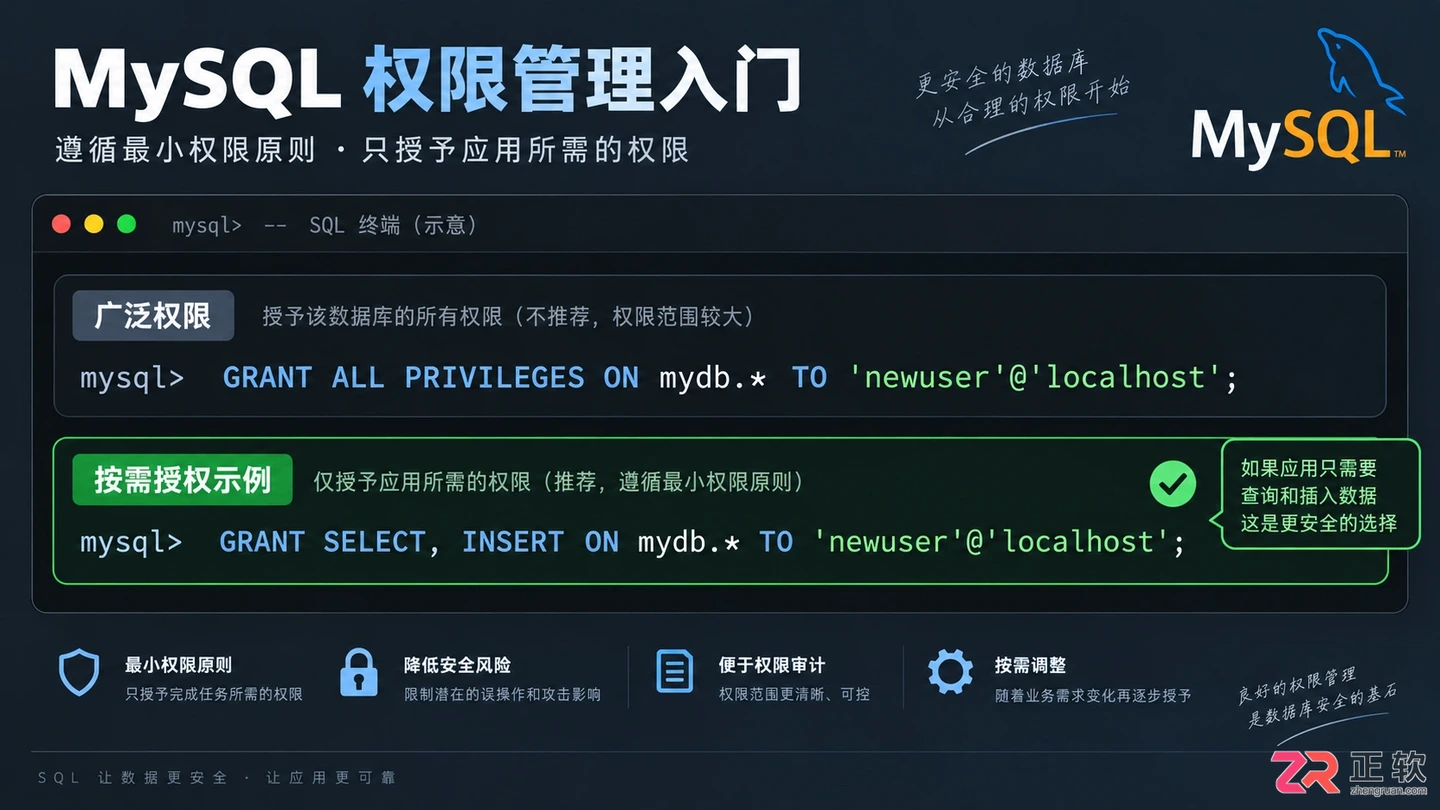 mysql创建用户并赋予权限的完整操作教程