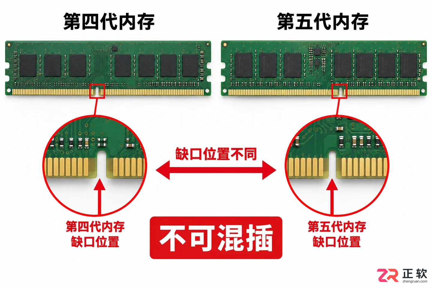 内存条兼容性查询怎么查及判断方法教程