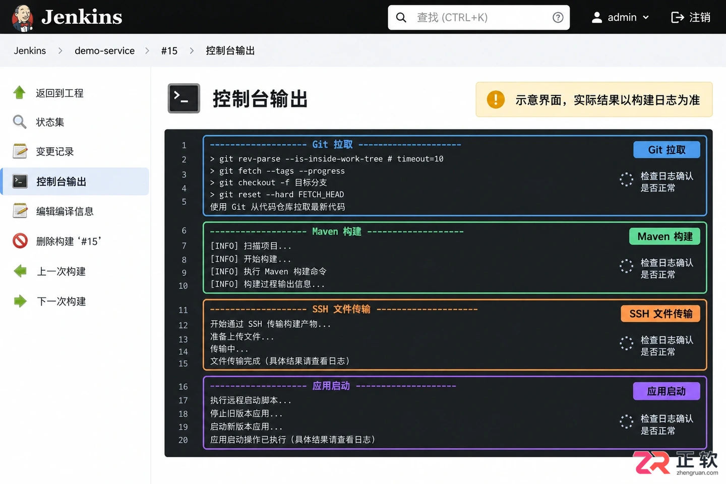 jenkins自动部署jar包教程及完整操作流程