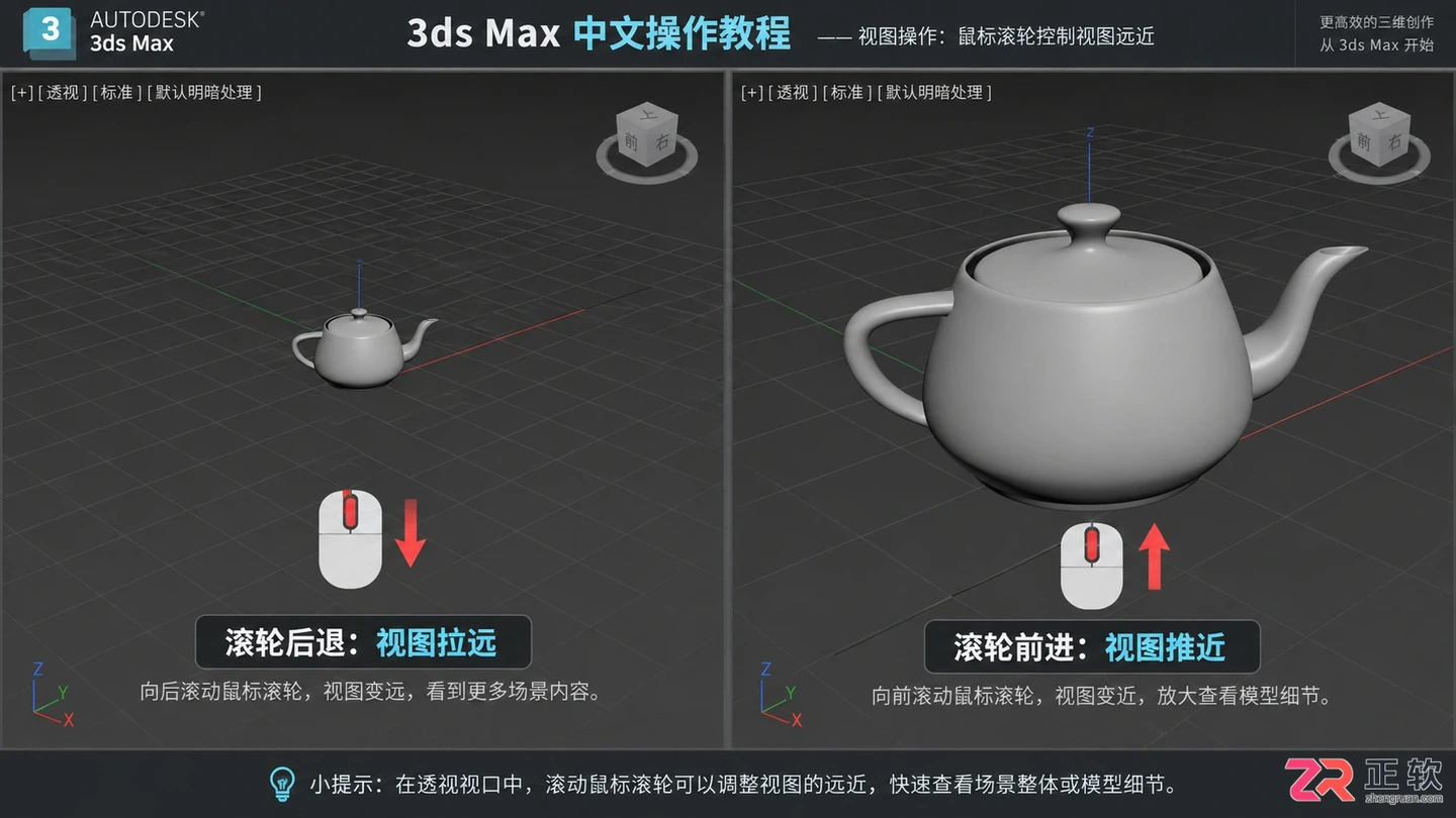 3dmax摄像机视角怎么调?大小、移动、旋转及退出快捷键
