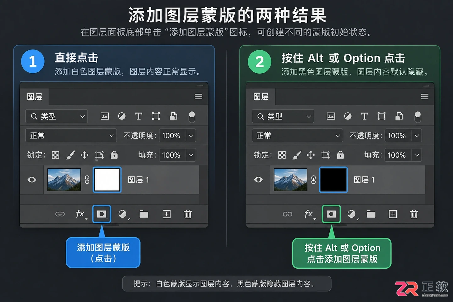 Photoshop蒙版怎么用？图层蒙版作用及详细步骤教程