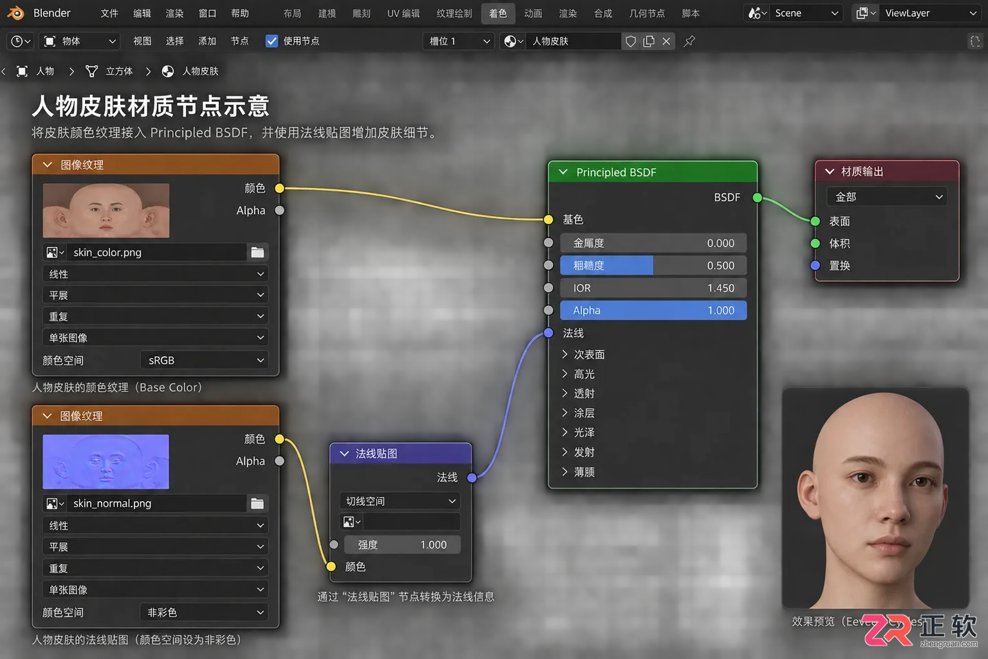 blender人物建模下载免费资源获取与导入教程