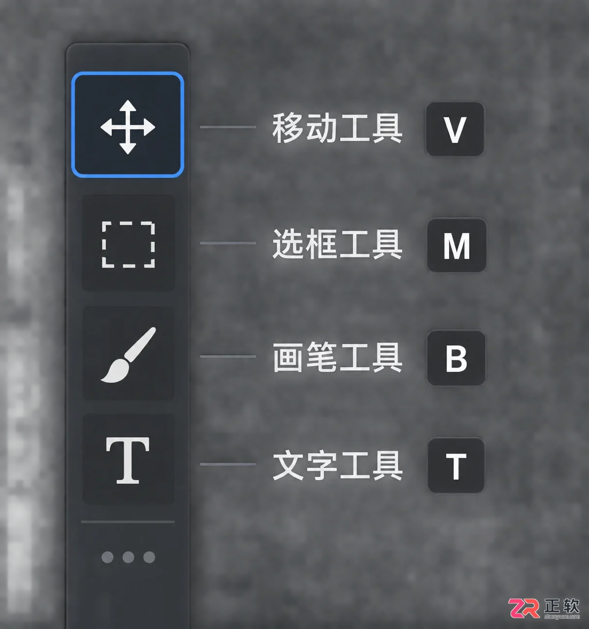 Photoshop快捷键命令及使用方法对照表