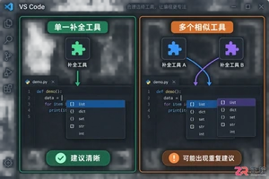 codex插件推荐有哪些?实用插件选择与安装教程