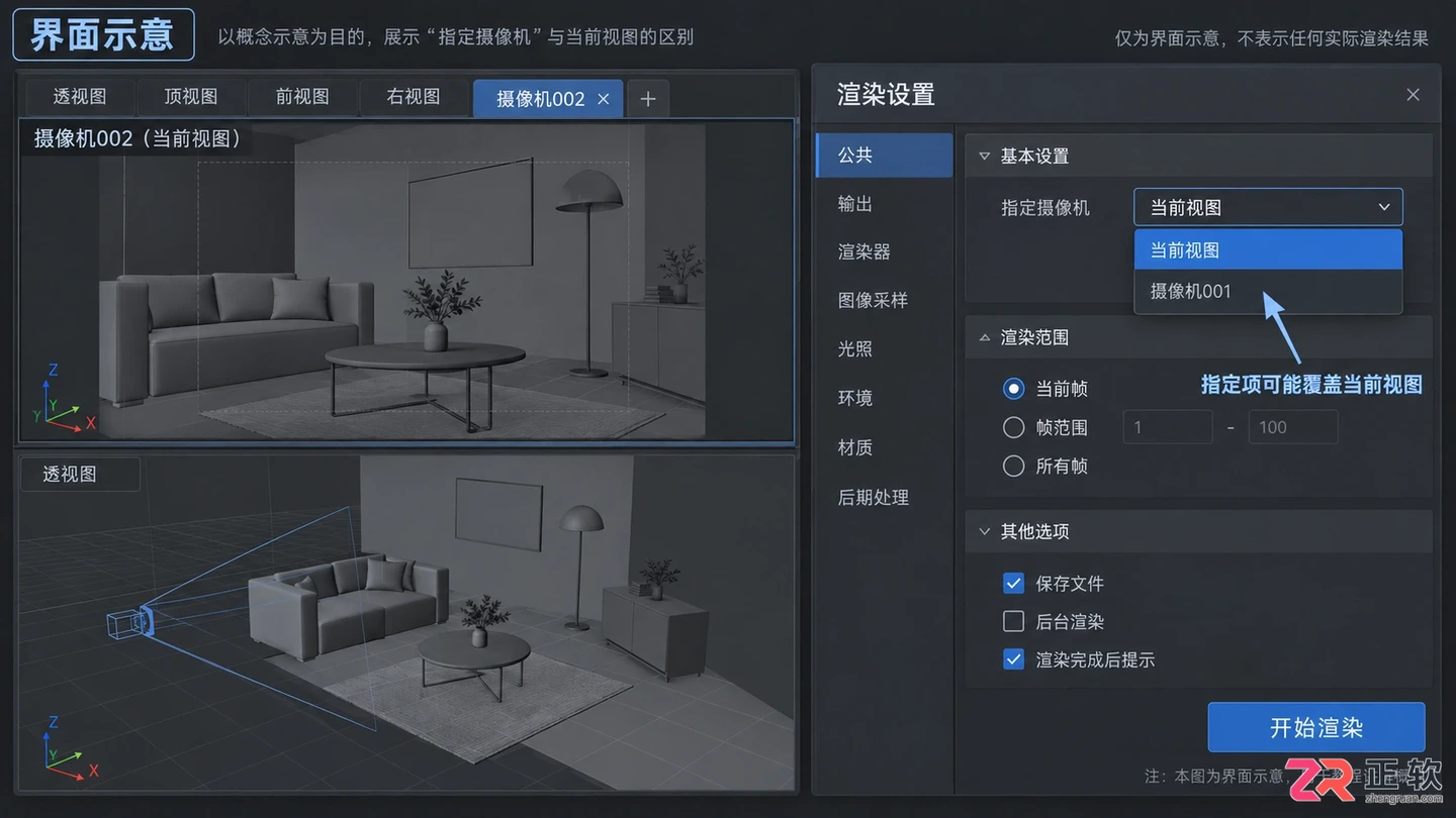 3dmax摄像机视角和渲染图视角不一样怎么办？原因与设置方法