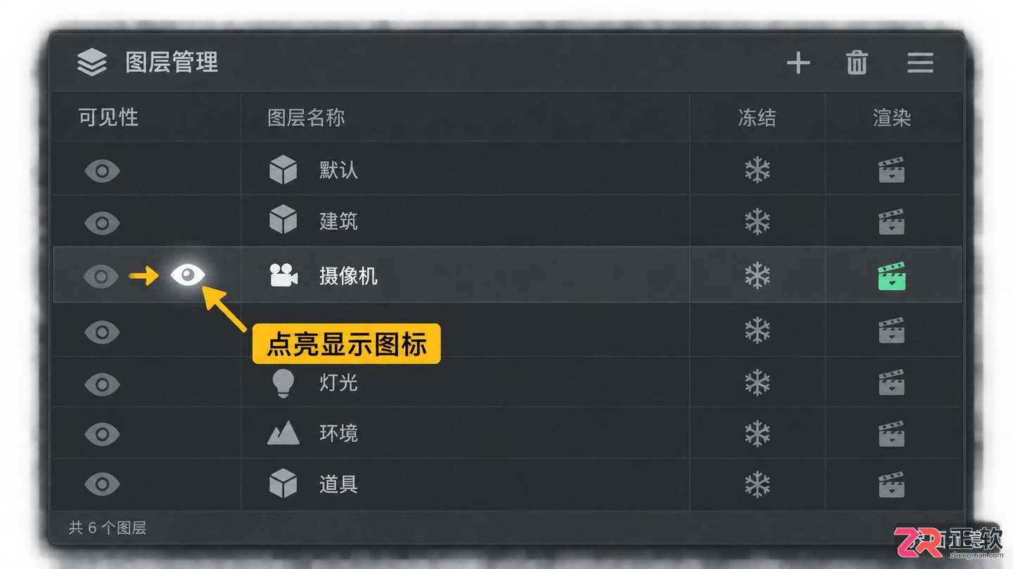 3dmax摄像机显示不出来怎么办?隐藏相机调出与视图设置方法