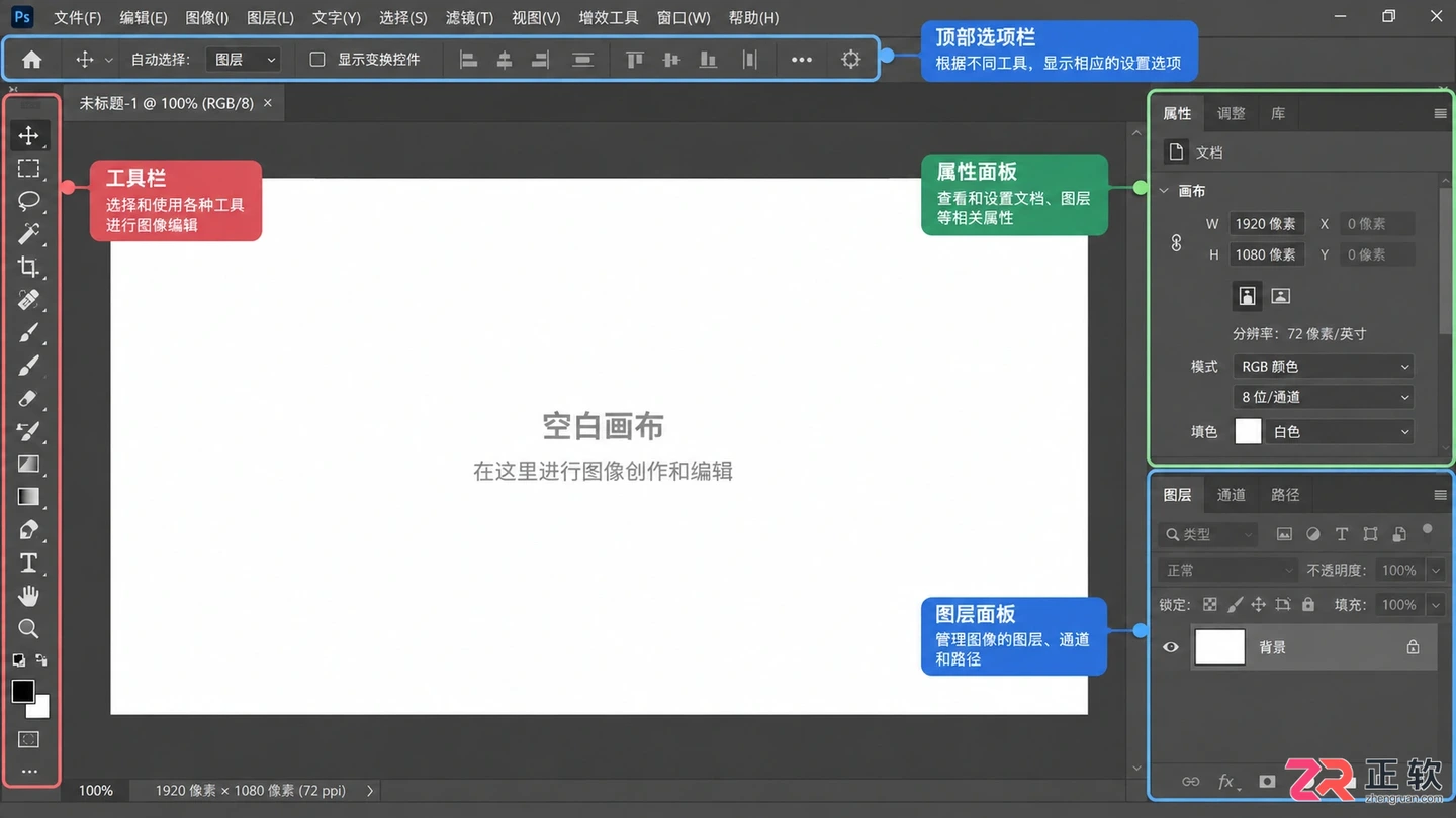Photoshop修图软件官方下载与安装使用教程
