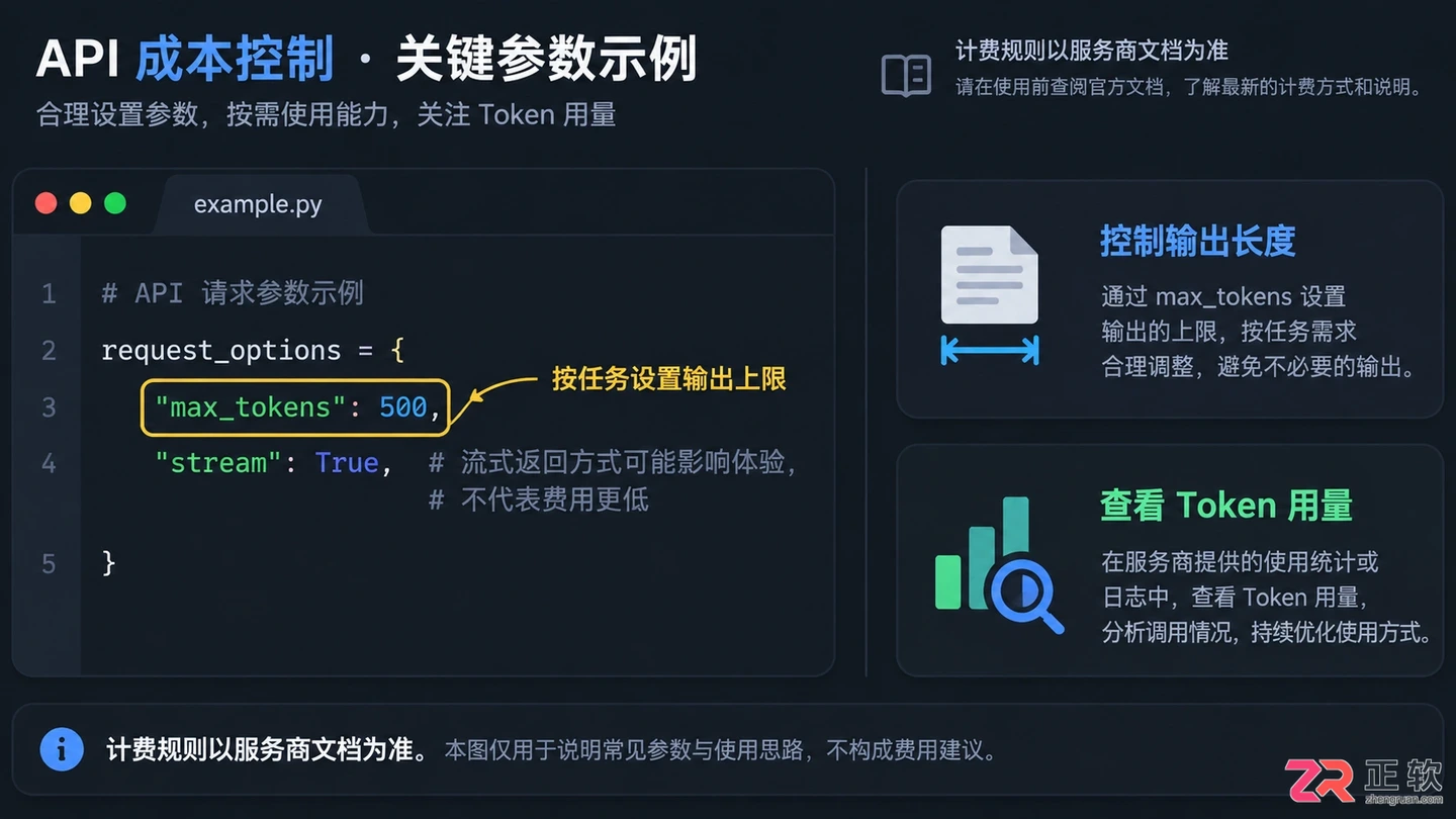商汤seko是收费的吗?免费使用及收费情况说明