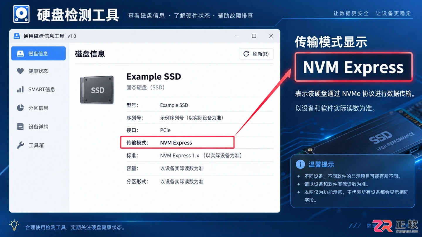 笔记本硬盘接口怎么看型号？接口类型与参数查看方法详解