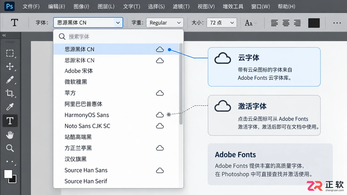 Photoshop文字库在哪里?字体下载 添加与常见问题解决方法