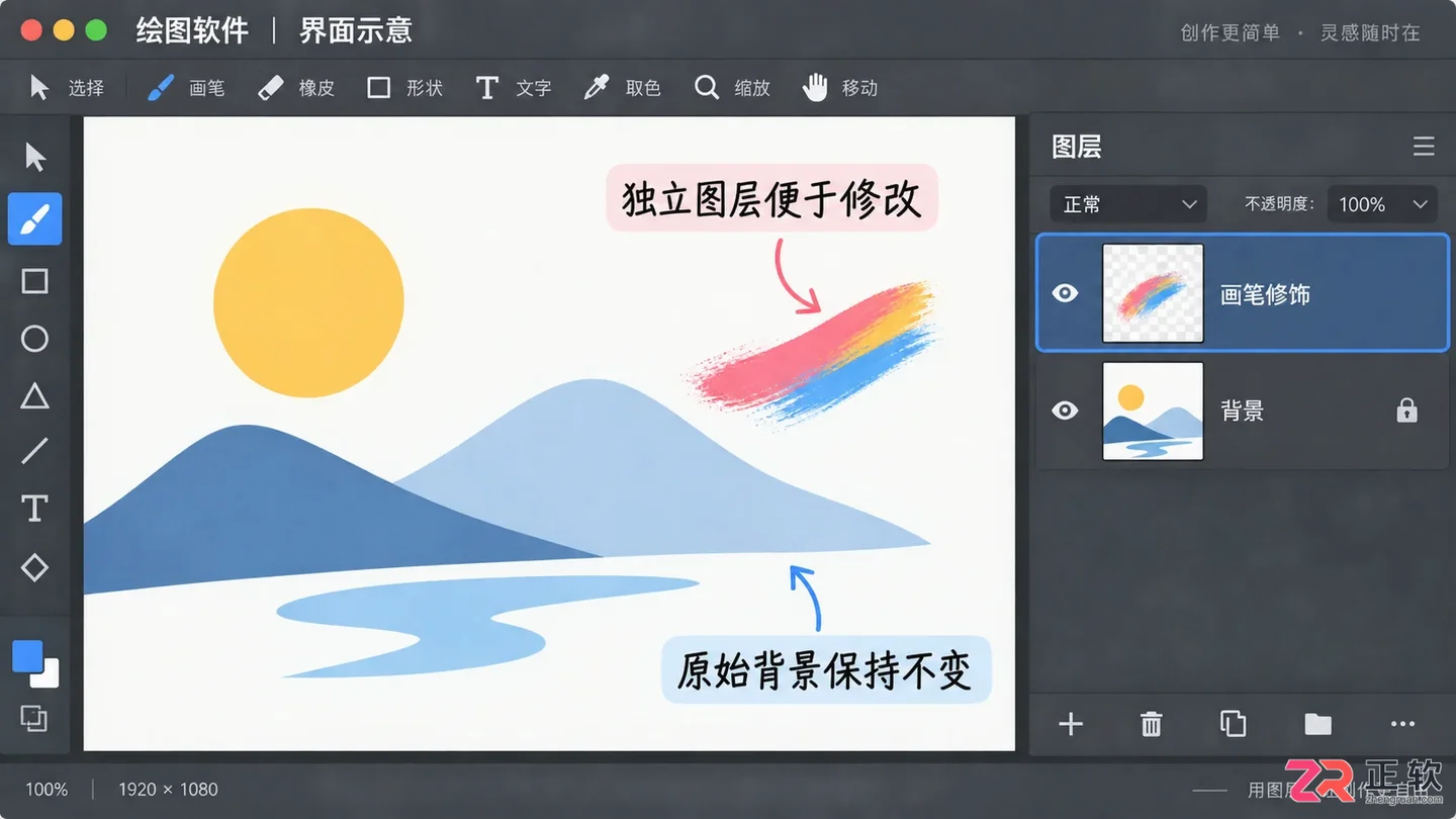 Photoshop画笔工具怎么用？基础操作与实用技巧