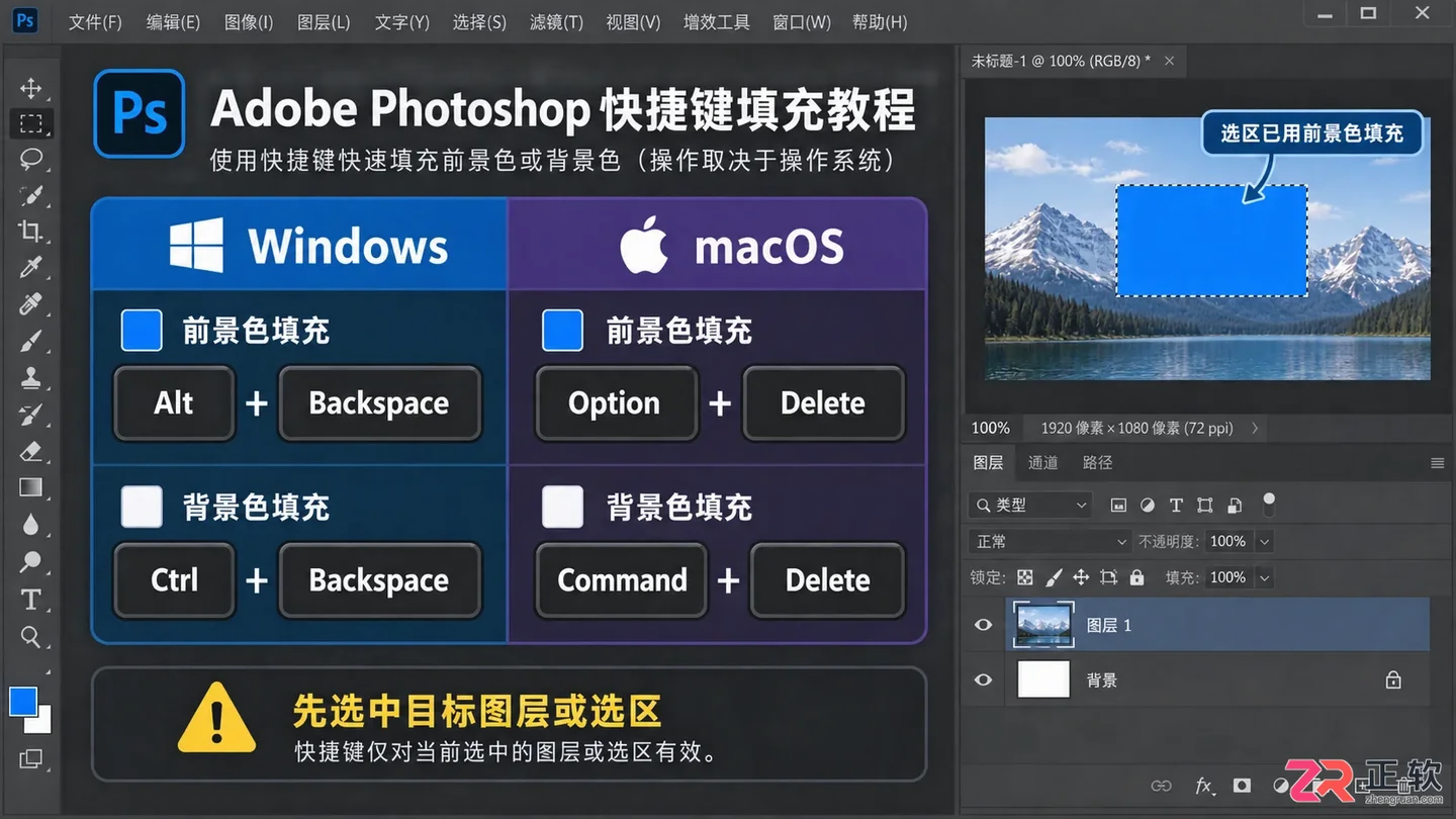 Photoshop图层填充颜色怎么设置？常用工具与快捷键详解