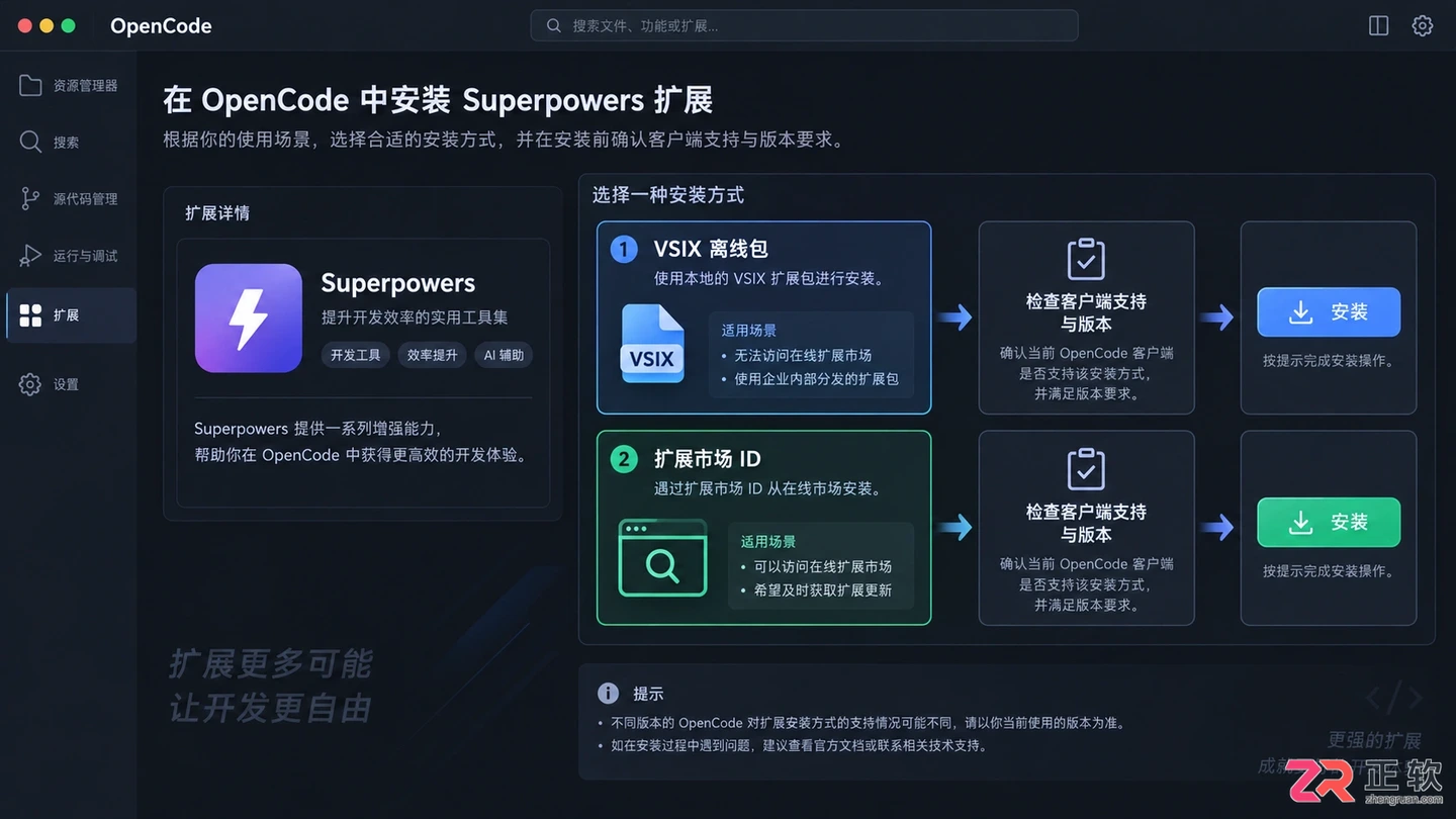 opencode安装使用superpowers详细教程