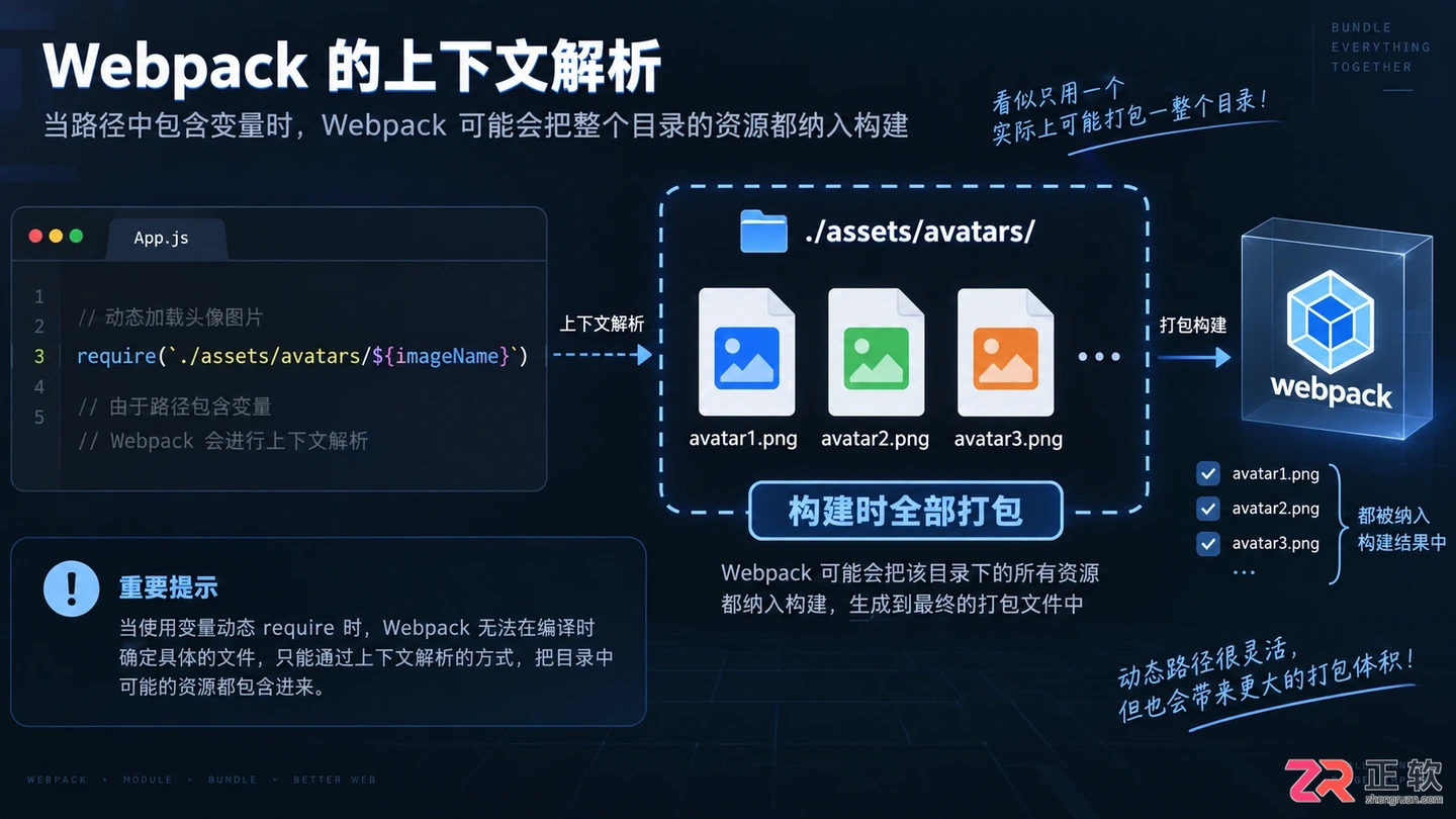 react怎么引入图片文件？本地图片导入方法详解
