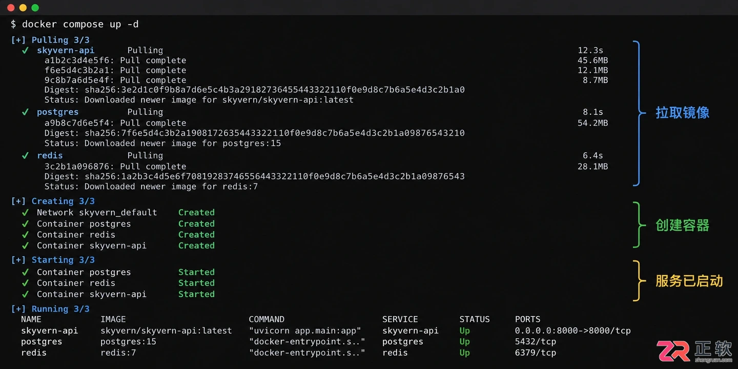 skyvern官网入口及中文版使用教程