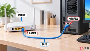 路由器连接电脑的线叫什么名字？网线名称说明