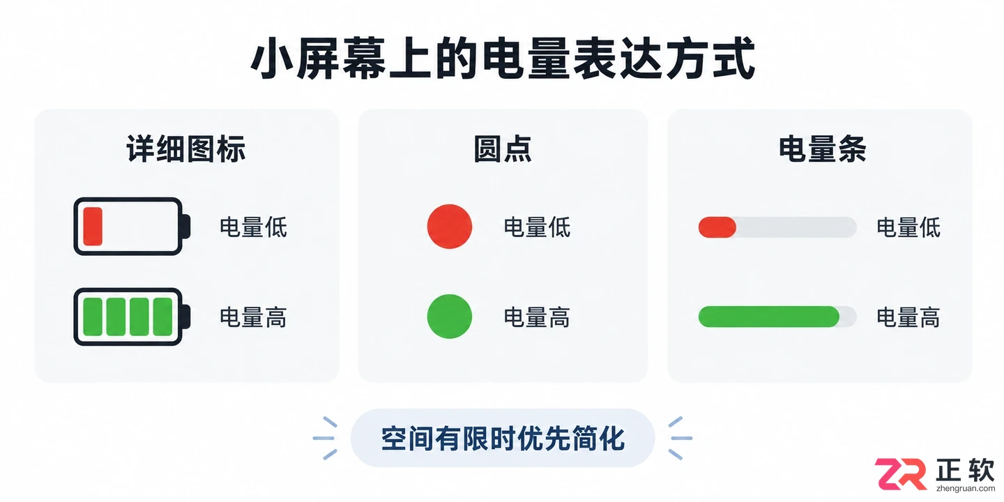 Figma设计顶部电量显示怎么设置的图文教程