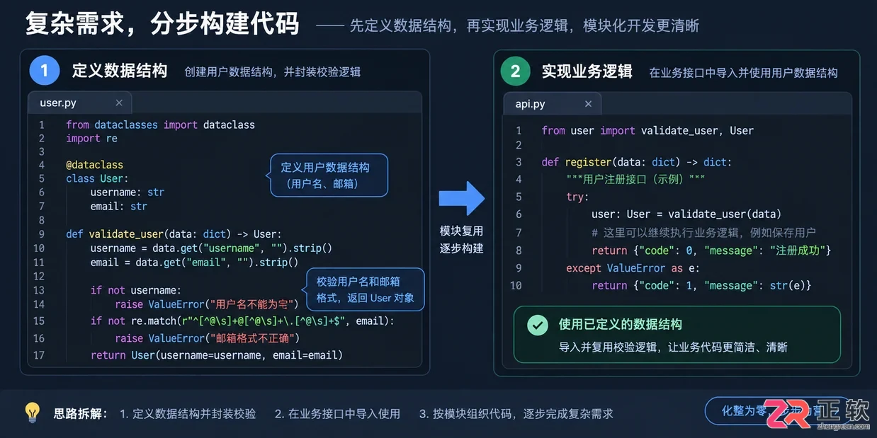 codex怎么写代码新手入门完整操作教程指南