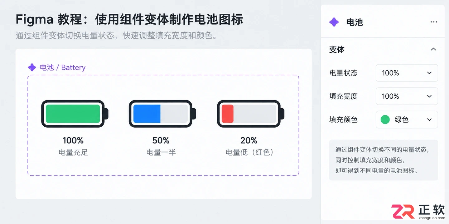 Figma设计顶部电量显示怎么设置的图文教程