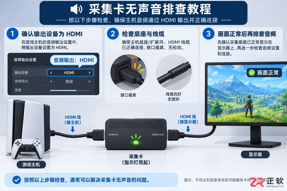 采集卡没有声音怎么设置实用排查与解决教程