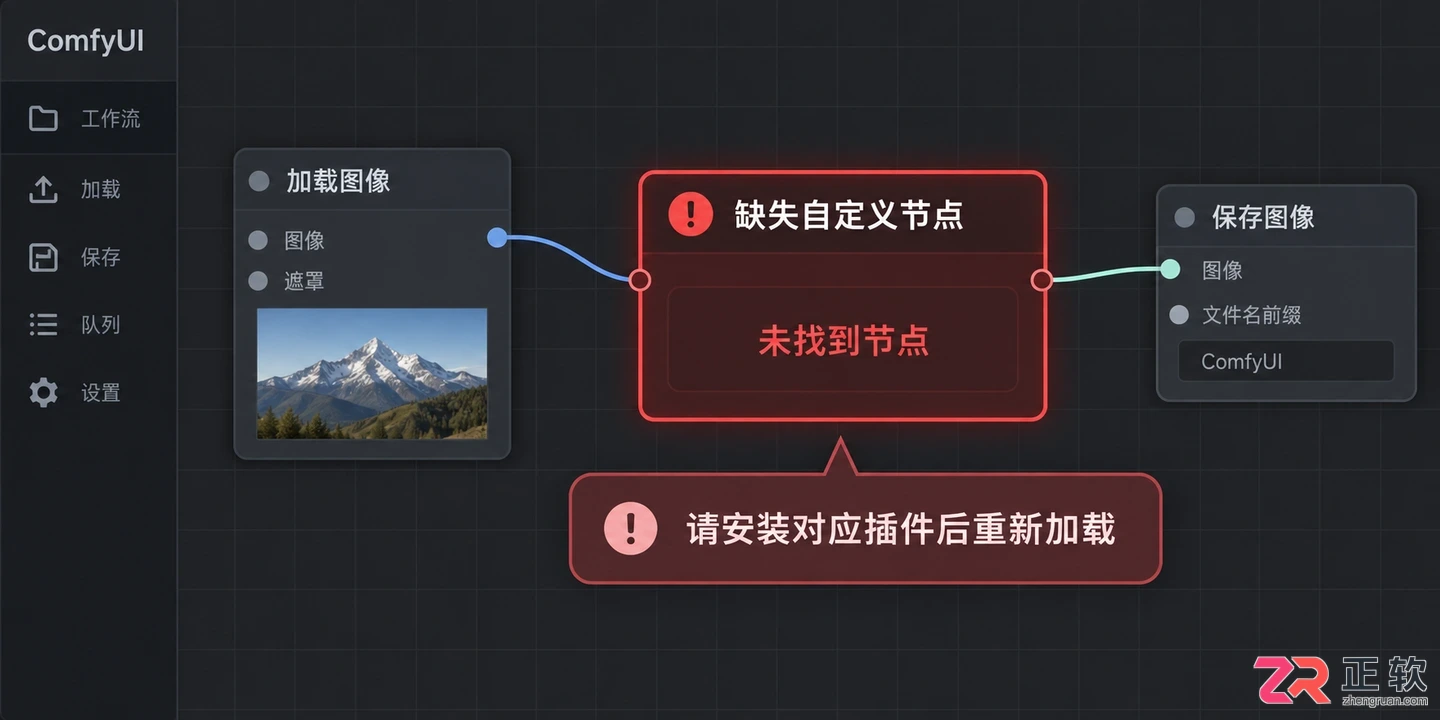 ComfyUI工作流怎么导入和使用步骤详解