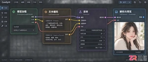 ComfyUI工作流怎么导入和使用步骤详解