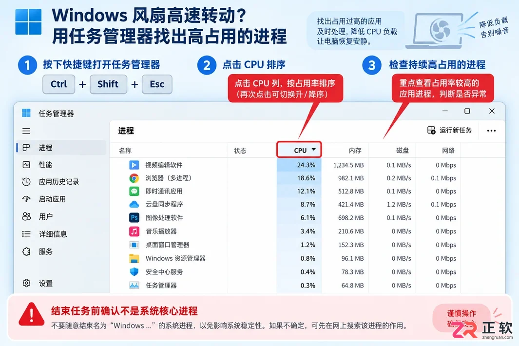 电脑风扇一直高速转动怎么办实用解决方法
