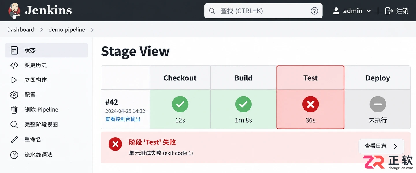 jenkins构建失败怎么查看原因及日志排查教程
