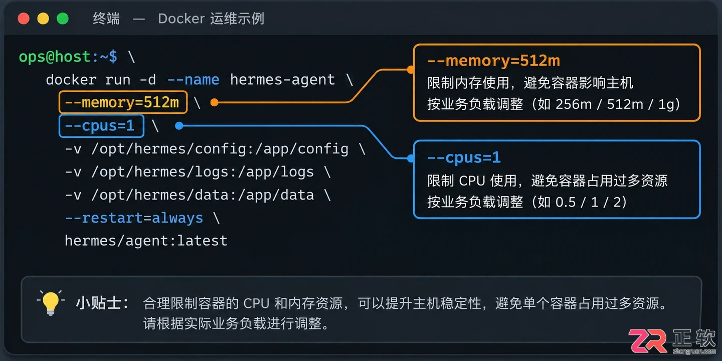 docker 安装 hermes agent完整部署安装教程