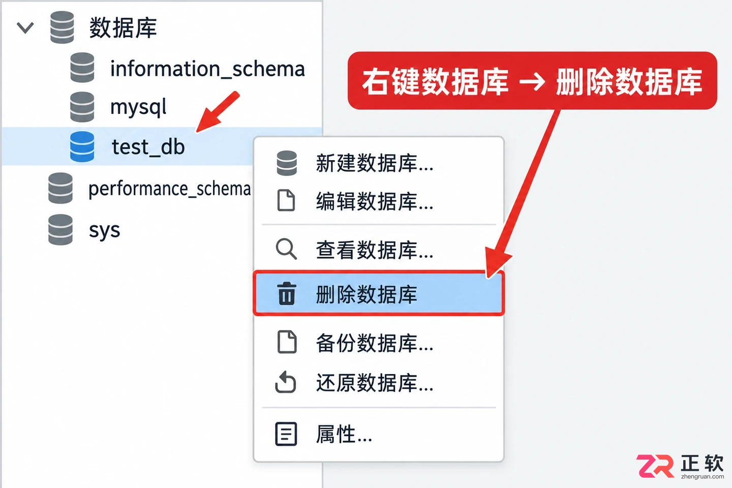 mongodb删除数据库命令及操作方法教程