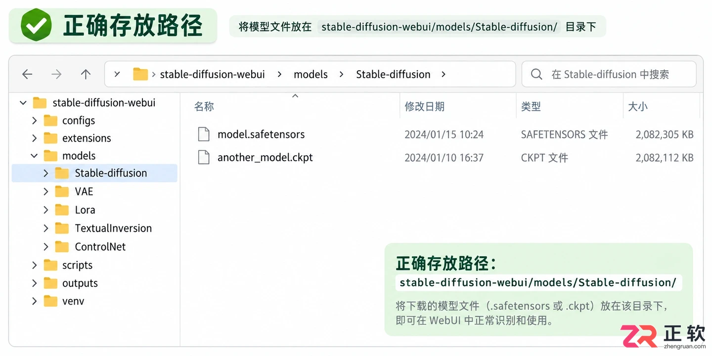 stable diffusion的安装方法 最新本地部署教程
