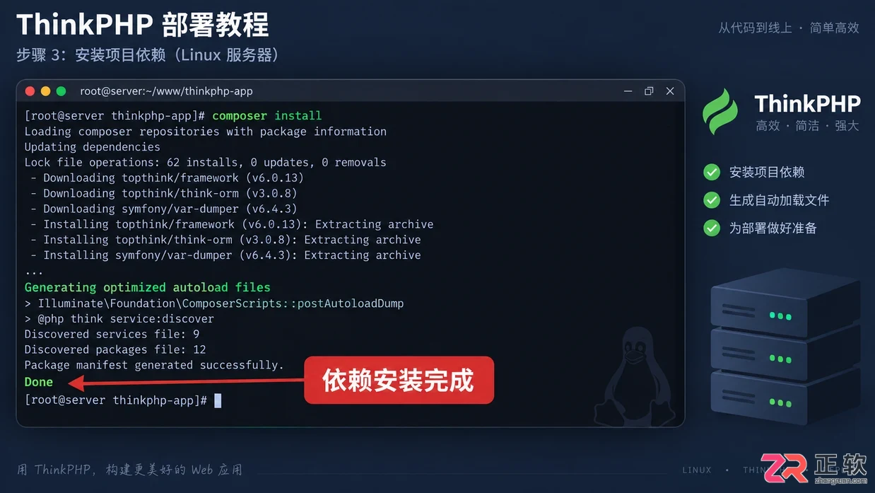 thinkphp项目部署指南详解服务器部署步骤