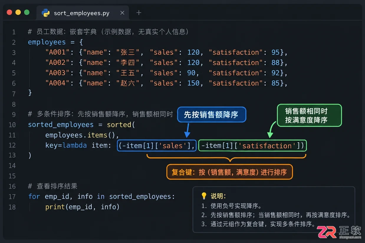 python字典怎么按值排序用sorted函数实现升降序